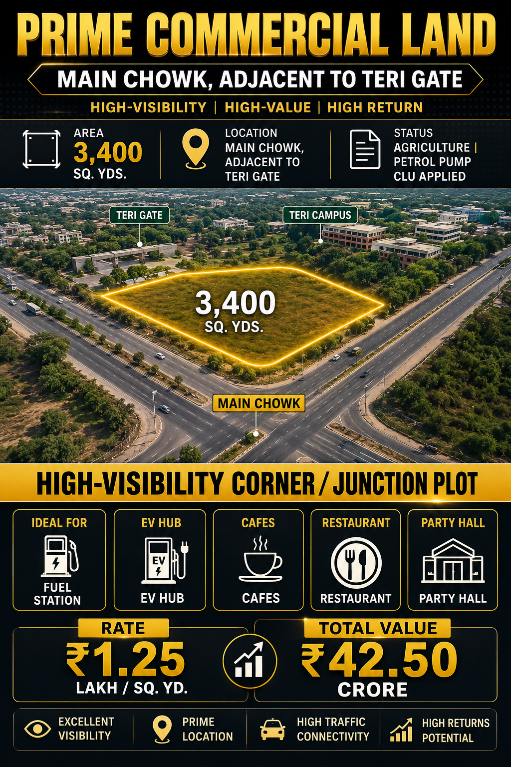  PRIME COMMERCIAL LAND | MAIN GWAL PAHARI CHOWK