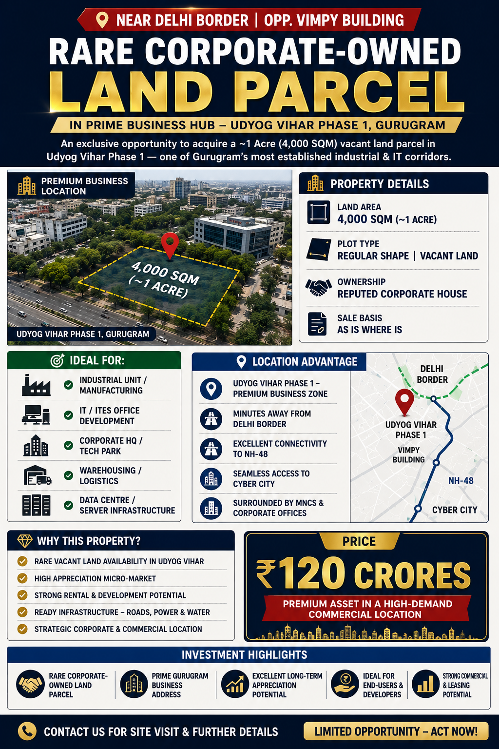 PRIME INDUSTRIAL / IT LAND – UDYOG VIHAR PHASE 1