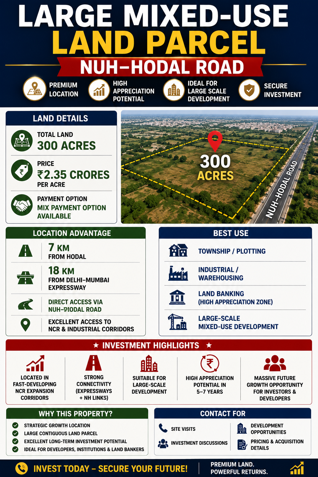 Large Mixed-Use Land Parcel on Nuh–Hodal Road