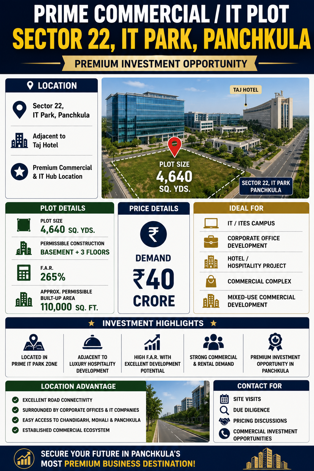 IT Park Plot - Panchkula, Haryana